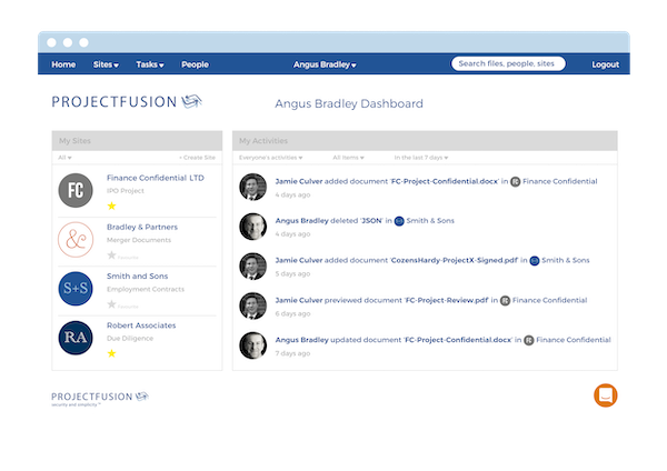 All details in one place